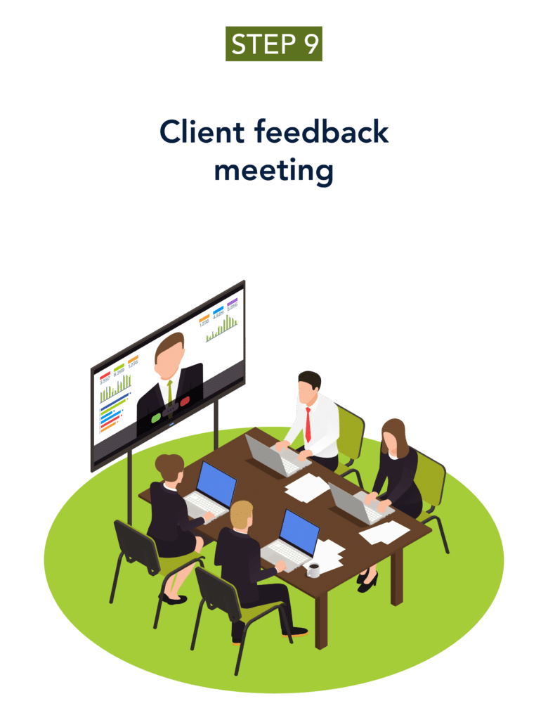 Hiring Journey - #1 Proven and Tested Process